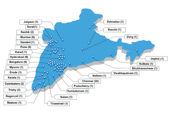 maker_lab_fast_growing